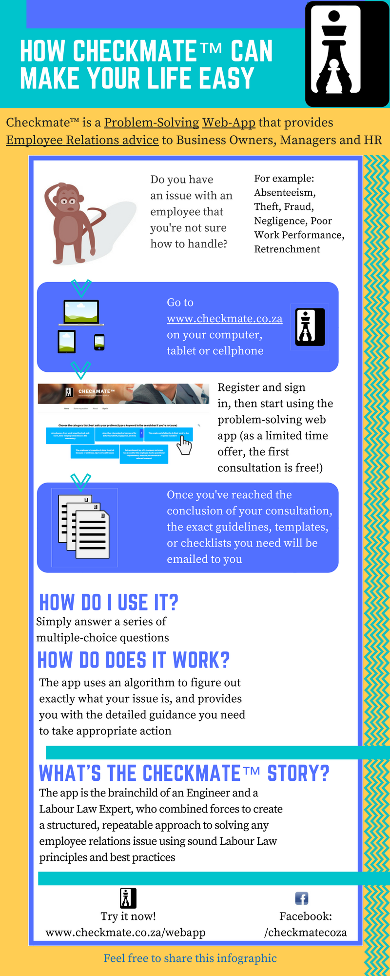 Articles Checkmate邃